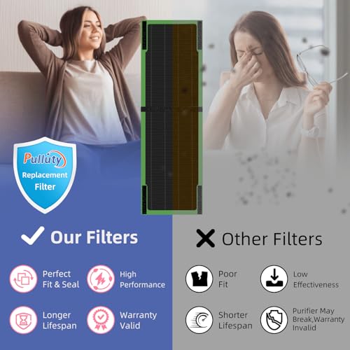 Pulluty FLT4825VO HEPA Toxin Absorber Filter B Replacement Compatible with G-Guardian Air Purifiers AC4825 AC4825E AC4825W AC4300 AC4800 AC4900 AC4850,4 H13 True HEPA Filters+8 Carbon Pre-Filters by Pulluty - Used condition - Image 7