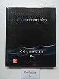 Microeconomics