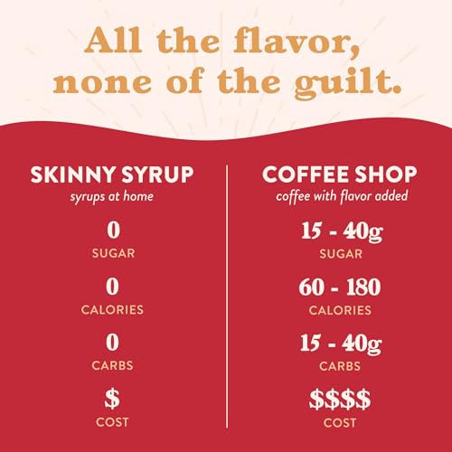 Image of Jordan's Skinny Mixes Sugar Free Coffee Syrup, Holiday Eggnong Coffee Flavoring Syrup, Zero Calorie Drink Mix for Lattes, Baking, Protein Shake or Cocktail, Dairy & Gluten Free, Kosher, 25.4 Fl Oz