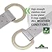 Peakworks Temporary Roof Anchor Bracket - Stainless Steel Safety Roof Top Anchor Bracket for Roofing Work - Industrial, Construction, Roofing Fall Protection - ANSI & OSHA Compliant