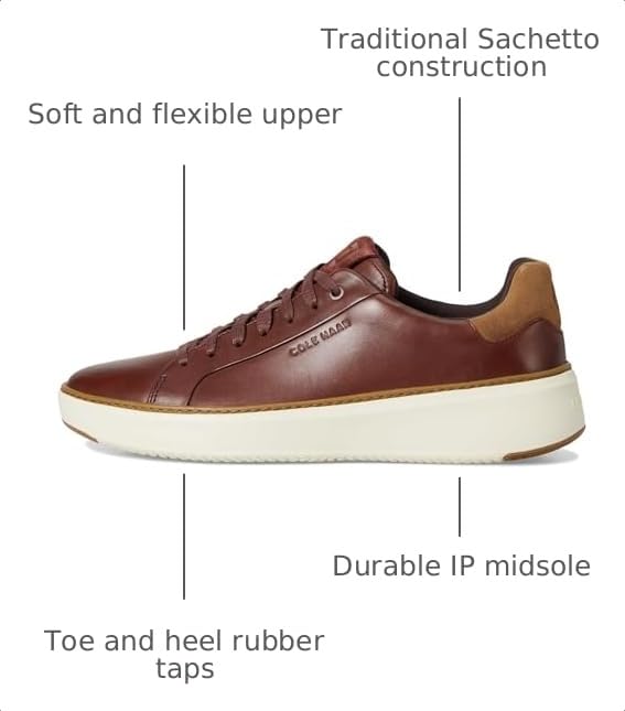 Image of Cole Haan Men's Grandpro Topspin Sneaker