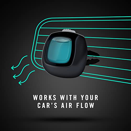 Febreze Unstopables Car Odor-Fighting Car Freshener Vent Clip Fresh, .07 Fl Oz. Car Vent Clip, Pack Of 3 #TOP6