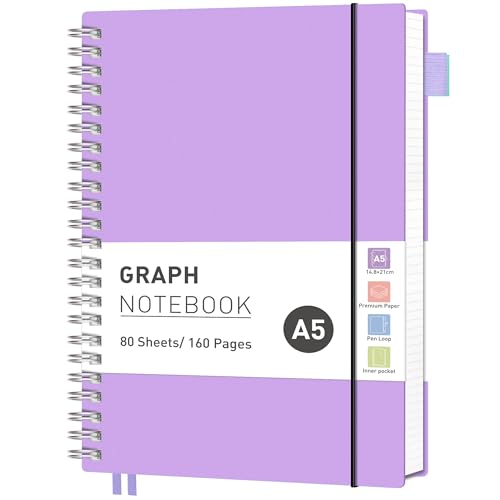RETTACY Notizbuch A5 Kariert, Collegeblock mit 80 Blatt / 160 Seiten, PVC Softcover Spiralbuch mit 100 g/m² Papier, Geeignet für Lernen, College, Konferenzen, Tagebuchführen, 14.8 x 21cm - Lila
