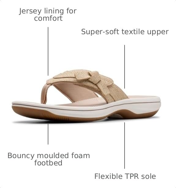 Image of Clarks Women's Breeze Dalia Cloudsteppers Flip Flop