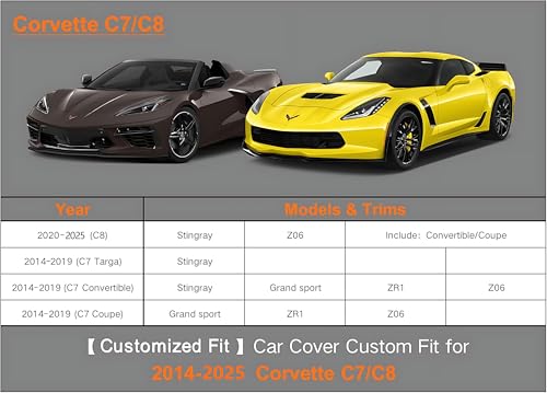 Image of Kayme 7 Layers Car Cover Custom Fit for Chevrolet Corvette C4 /C5 /C7 /C8 Coupe Convertible Targa (1980-2025) Waterproof All Weather for Automobiles, Outdoor Full Cover Rain Sun UV Protection.Black