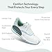 Orthofeet Women's Orthopedic Ace Hands-Free Slip-On Pickleball Sneaker, White/Blue/Green, Size 8.5