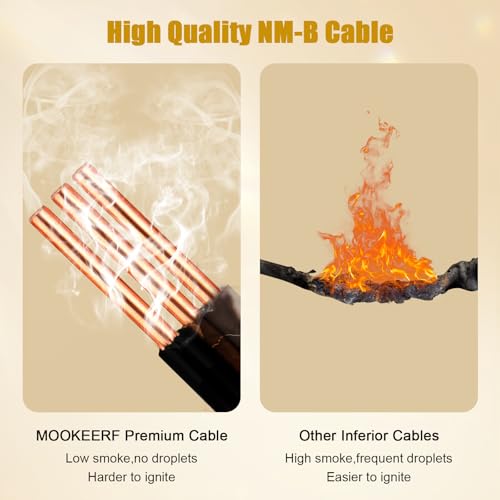 Image of 12 /2 Wire with Ground - 75FT 12 Gauge NM-B Non-Metallic Sheathed Cable 100% Pure Copper 12 AWG 2 Conductor Residential Indoor Wire for Outlets, Switches, Other Loads and Lighting Wiring Projects etc.