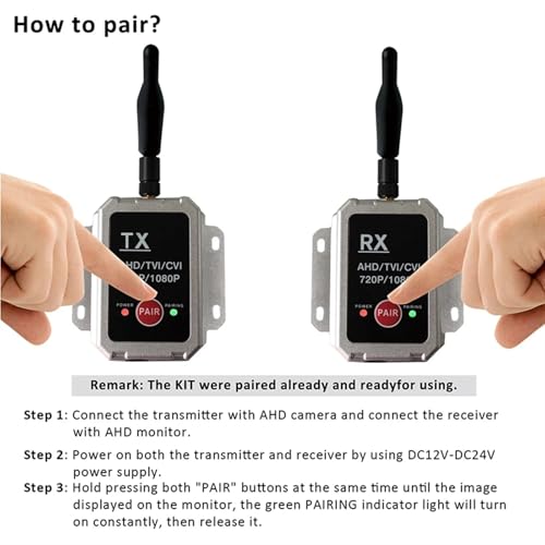 Transmisor y receptor inalámbricos 2.4G para cámaras AHD y monitores AHD, compatible con automóviles, autobuses, furgonetas y vehículos, alimentación DC 12V-36V miniatura 2
