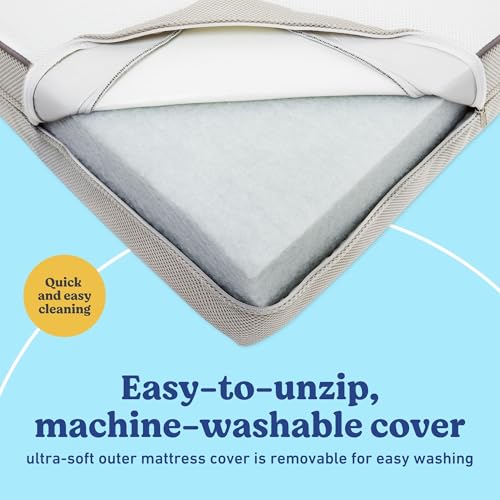 Image of Graco Essentials 6-Inch Mesh Crib & Toddler Mattress - Made in the USA, Firm Support for Infants, GREENGUARD Gold Certified Mattress for Baby Cribs, Removable and Washable Water-Resistant Cover