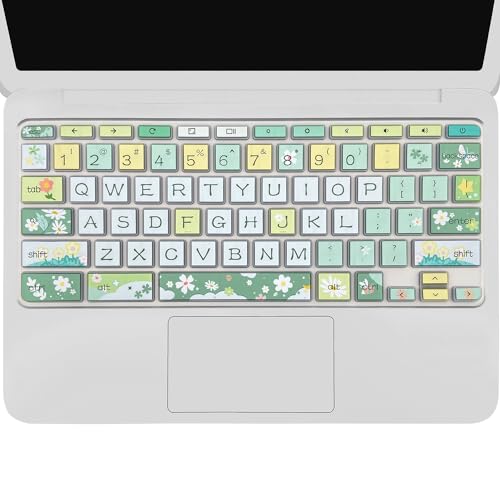 Protector de Teclado Silicona para HP Chromebook 11 y 14 miniatura 4