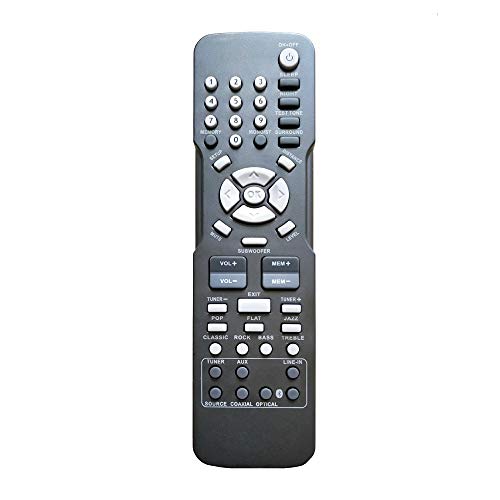 Bestol Remote Control For Rca Rt2781Be Home Theater System Dvd Player Controller #TOP1