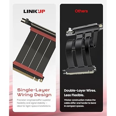 LINKUP PCIE 5.0 Riser Cable | for Vertical GPU Mount | Right Angle | Graphics Card GPU Ready | Usable with PCIe 4.0 & RX 9070/ RTX5090 | 6cm (Total Length: 10cm)