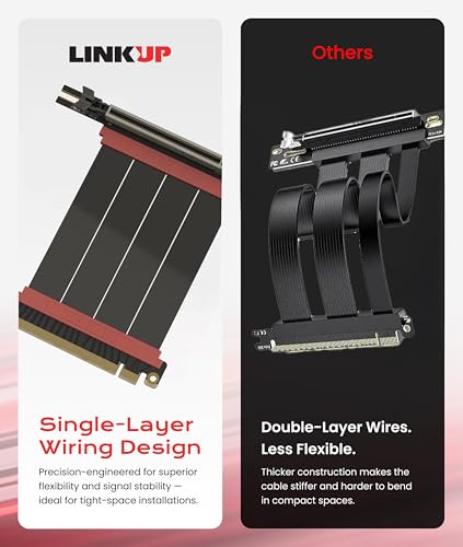 Image of LINKUP PCIE 5.0 Riser Cable | for Vertical GPU Mount | Right Angle | Graphics Card GPU Ready | Usable with PCIe 4.0 & RX 9070 / RTX5090 | 6cm (Total Length: 10cm)