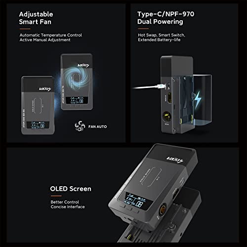 ATOM 500 SDI versão 1080P HDMI sem fio imagem vídeo transmissão sistema transmissor receptor 150 m/