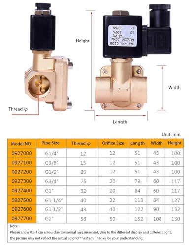 Électrovanne laiton 3/4 haute pression 16 bars robuste en 24V CC