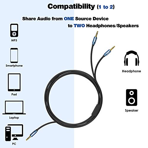 Millso Audio Splitter, Sapphireblue&Gold-Plated 8 Feet 3.5Mm Male To 2 Male Audio Splitter, Trs Stereo Jack Headphones Adapter Cable For Smartphone, Computer, Mp3, Earphone, Speakers #TOP6