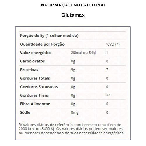Kit 2 Glutamina Glutamax em pó Vitafor 400g