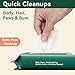 OzBreeze ECO PET Glove Wipes, PET Cleaning & Deodorizing Bath Wipes for Dogs and Cats, Hypoallergenic Nourish Fur Coconut Oil Dog Grooming Wipes, Puppy Bathing Gloves Wipes (Unscented)