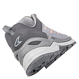 LOWA TORO PRO GTX MID Ws