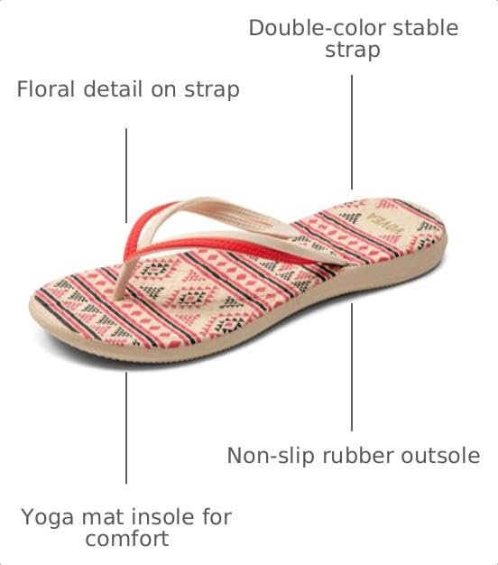 Image of VOVEA Flip Flops For Women Non-Slip Bathroom Shower Shoes Cushion foam Indoor and Outdoor Sandals