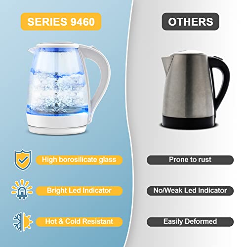 Pukomc Electric Kettle - 1.7L Hot Water Boiler - Glass Tea Kettle With Wide Opening And Led Indicator, Auto Shut-Off And Boil-Dry Protection - Series 9460 #TOP1