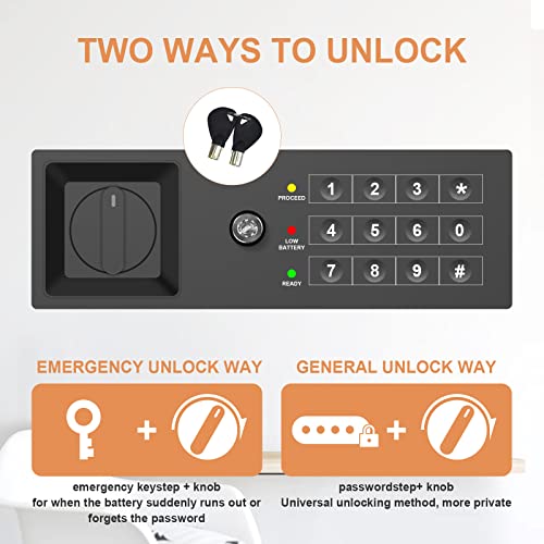 Fireproof Wall Safes Between The Studs 16" Centers With Digital Keypad, Fireproof Hidden Wall Safe For Your Firearms & Valuables (45Er-1) #TOP6