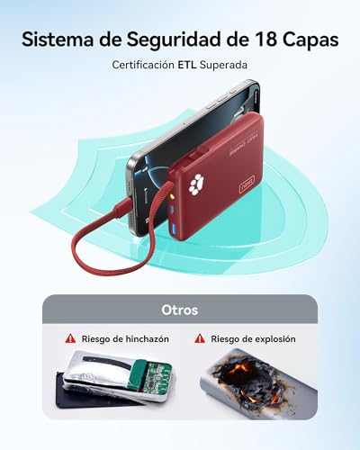 Bateria Externa Carga Rapida INIU 45W con Cable Tipo C Bidireccional 6