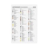 Calendario astronómico para 2025, incluye fases de la luna, acontecimientos astronómicos, póster de lienzo para decoración de dormitorio, paisaje, oficina, habitación, regalo, 24 x 36 pulgadas (60 x