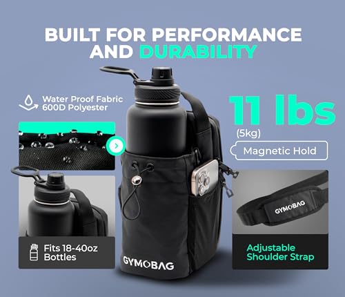 Magnetic Gym Bag Women-Magnetic Water Bottle Holder for Gym-Magnet Bag- Small Waterproof Crossbody Sling for Men&Women with AirTag Pocket-Strong Magnets-Bottle&Phone Holder-Ideal for Travel4