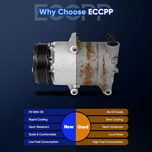 Image of ECCPP AC Compressor with Clutch 2017-2019 for Ford Escape 1.5L | Fast Cooling Air Conditioning Compressor