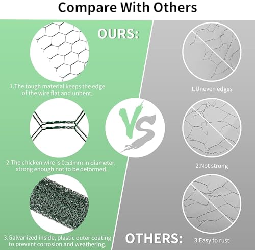 Image of Chicken Wire 16.9 in x 237 in Poultry Wire Netting Hexagonal Galvanized Mesh Garden Fence Barrier for Pet Rabbit Chicken Fencing with 100 Pcs Cable Zip Ties(PVC-Coated)
