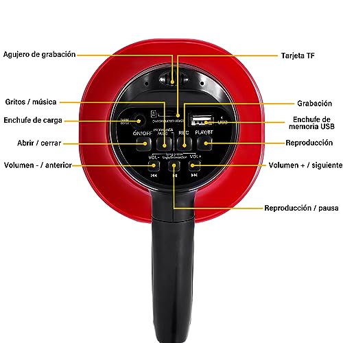 Bocinas, Sports Imagen adicional