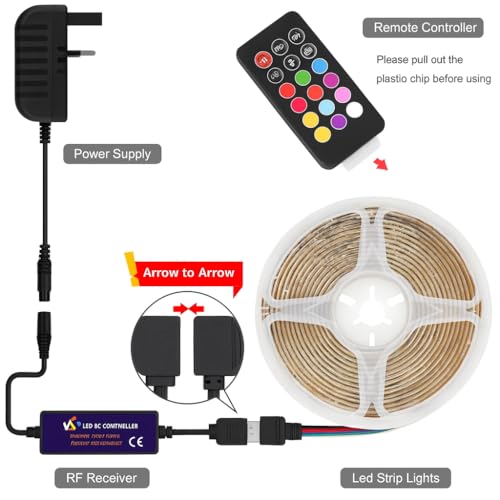 Gesto Copper 5 Meter RGB LED Strip Light With Adaptor,300 Leds 5050 - Image 8