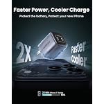 UGREEN Nexode 45W USB C Charger, 2-Port GaN Charger for iPhone 18 - Image 2