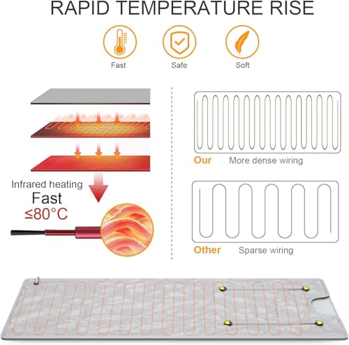 VAYOTOY Infrarot-Saunadecke 2 Zone Digital Heim Saunadecke Professionel Detox Therapie Sauna Tragbare Oxford-Saunadecke mit 4 Sicherheitsschutz für heißes Schwitzen, Entspannung, Detox (Silber)