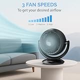 Senelux Air Circulator Fan, 8 Inch Blades / 10 Inch Grille, Quiet Table Fan with Remote, 3D 90°+90° Oscillation, 3 Speeds, 2–12H Timer, 25 dB Silent Cooling, 35W Low Energy Fan for Home, Office - Image 5