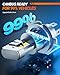 SEALIGHT H4 30000LM Super Bright H4 Bulbs, 1:1 Mini S1-PRO 9003 Fog Driving Bulbs, 20000RPM Cooling Fan H4/9003, IP67, 3MIN Play and Plug, Pack of 2