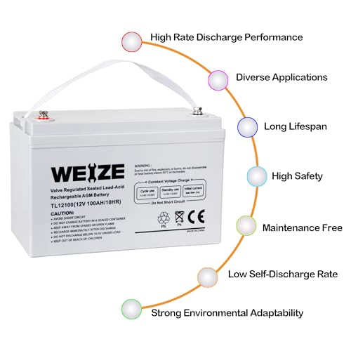 image for Weize New 12 Volt 100Ah AGM Battery Deep Cycle, Maintenance-Free, 3% S