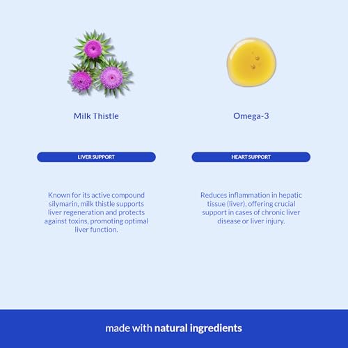 Image of Milk Thistle Liquid for Dogs - Liver, Kidney & Detox Support