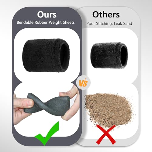 Protections de poignet lestées 0,5 kg noir accessoire de marche et course à pied - 2