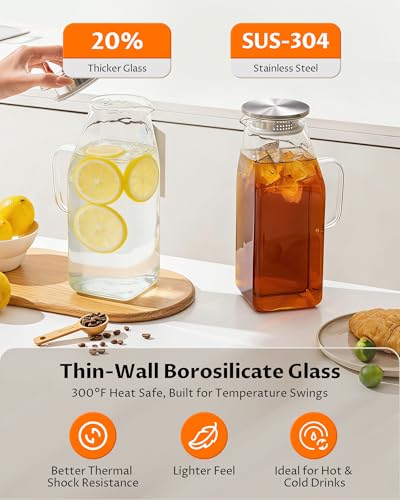 2-Pack 68oz Square Glass Water Pitcher with Lid – Borosilicate Carafes with Handle and Filter Lid for Hot & Cold Beverages, Iced Tea, Coffee, and Fridge Door Use