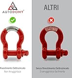 Autodomy B09DBM57L7 lato 4