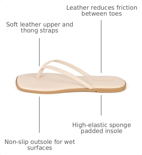 Image of Flip Flops Sandals for Women Square Toe Lightweight Thong Slides