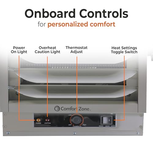 Comfort Zone Hard-Wired Ceiling Mount Garage Electric Space Heater, Fan-Forced, 5,000 watt, 240 volt, Overheat Protection, Thermal Cut-Out Switch, Ideal for Workshop & Garage, ETL Compliant, CZ220 by Comfort Zone - Image 6
