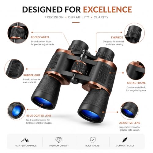 Image of 25 X 50 Binocular Telescope with HD Clear Vision, Long Range Durbin for Adults, Bird Watching, Nature Viewing, Trekking, Travel, Safari & Outdoor Use