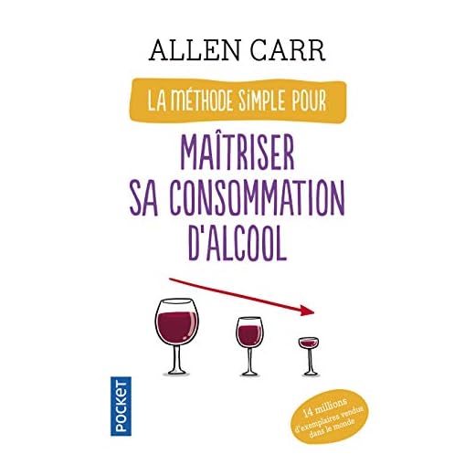 La méthode simple pour maîtriser sa consommation d'alcool