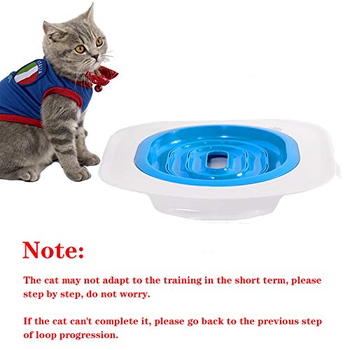  CatsnDogs Hub One Stop Pet Shop