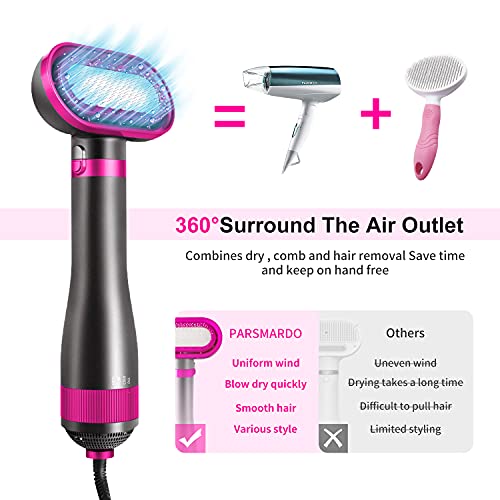 image for HZXINWANG Dog Hair Dryer,2-in-1 Pet Hair Dryer & Comb,360-Degree Circu