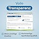 Glycowohl® protect Vitamin B1 400 mg¹ pro Tagesdosis – 100 Tage Vorrat – hochdosiertes Thiamin ohne Magnesiumstearat & Farbstoffe - 200 Kapseln