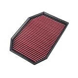 ZHANGUSY R-EP Replacement Panel Air Filter Fits. Compatible with BMW 2009-2012 F18 520Li 523I 528Li